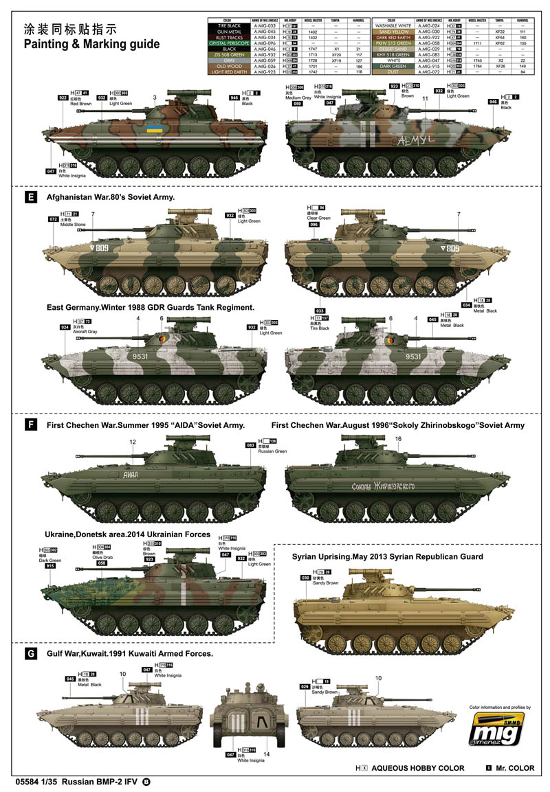 Trumpeter 1:35 Russian BMP-2 IFV - Harrastekauppa Hobbylinna