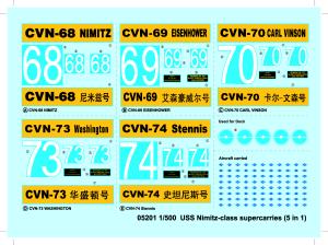 Trumpeter 1:500 Nimitz class (CVN-68)