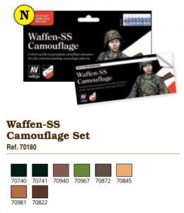 Waffen-SS Camouflage Set, 8 color set