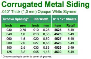 Metal Siding 1x150x300 1.5spac