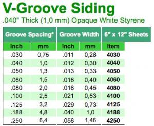 V-groove 1x150x300mm 2.0 space