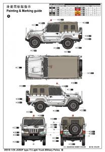 Trumpeter 1:35 JGSDF type 73 Light Truck (Police)