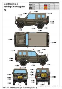 Trumpeter 1:35 JGSDF type 73 Light Truck (Police)