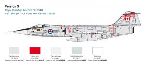 Italeri 1/32 F-104 STARFIGHTER G/S - Upgraded