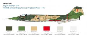 Italeri 1/32 F-104 STARFIGHTER G/S - Upgraded