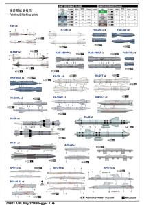 Trumpeter 1:48 Mig-27M Flogger J 17