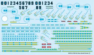 Trumpeter 1:700 PLA Navy Aircraft Carrier