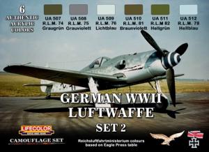 German Luftwaffe Paint set 2