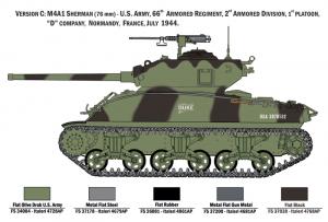 Italeri 1:35 M4A1 Sherman With U.S. Infantry