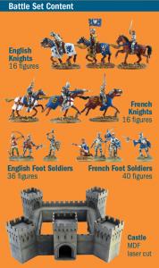 Italeri 1/72 100 YEARS WAR, CASTLE UNDER SIEGE