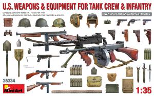 1:35 U.S. Weapons & Equipment