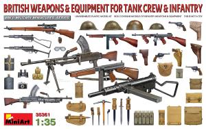 1:35 British Tank crew Weapons & Equipment