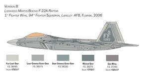 Italeri 1/48 F22A Raptor