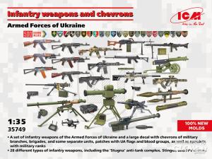 ICM 1/35 Infantry weapons and chevrons, Ukraine