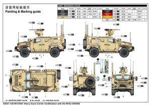 Ilovekit 1/35 M1278A1 Heavy Guns Carrier w/ M153 CROWS