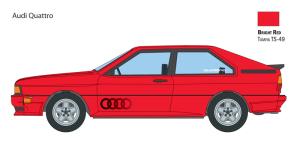 Italeri 1:24 Audi Quattro