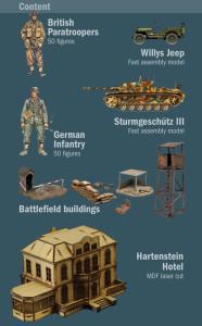 Italeri 1:72 Battleset Operation Market Garden, Hotel Hartenstein