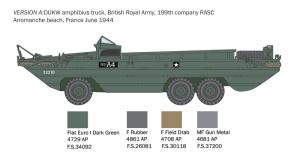 Italeri 1/35 DUKW Amphibious Truck