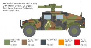 Italeri 1:35 HMMWV M966 TOW Carrier