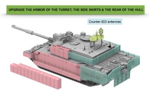 Ryefield 1/35 British Challenger 2 TES w/workable tracks