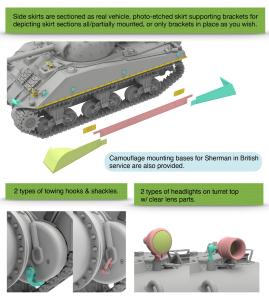 Ryefield 1/35 British Sherman VC Firefly