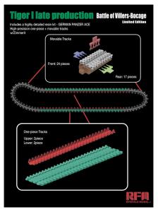 Ryefield 1/35 Tiger I Late Production Battle of Villers-Bocage with figure