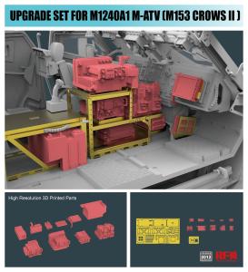 Ryefield 1/35 Upgrade set for 5052 M1240A1 M-ATV (M153 CROWS II )