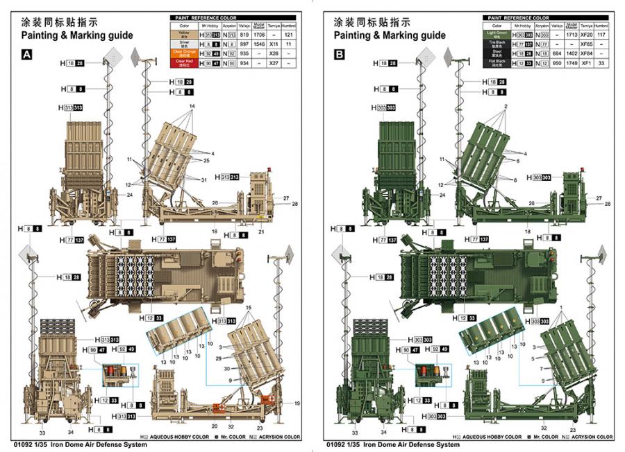 Trumpeter 1/35 Iron Dome Air Defense System