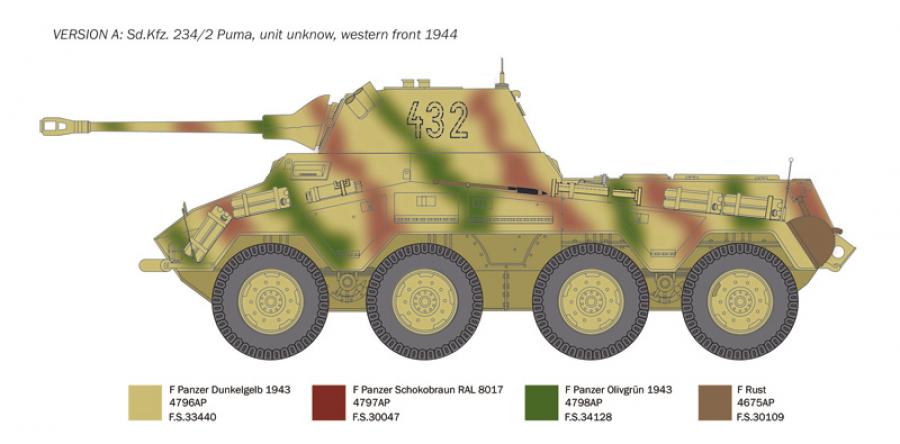 Italeri 1:35 Sd.Kfz 234/2 Puma