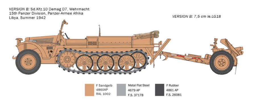 Italeri 1:35 Sd. Kfz. 10 DEMAG D7 with 7,5cm Le. IG 18 + crew