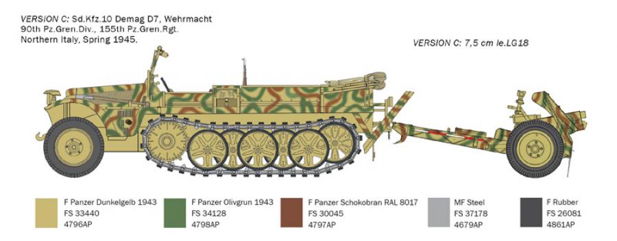 Italeri 1:35 Sd. Kfz. 10 DEMAG D7 with 7,5cm Le. IG 18 + crew