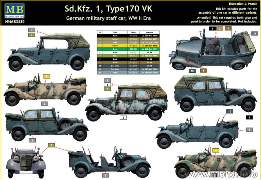 Masterbox 1:35 Sd.Kfz.1 Type 170 VK, staff car 