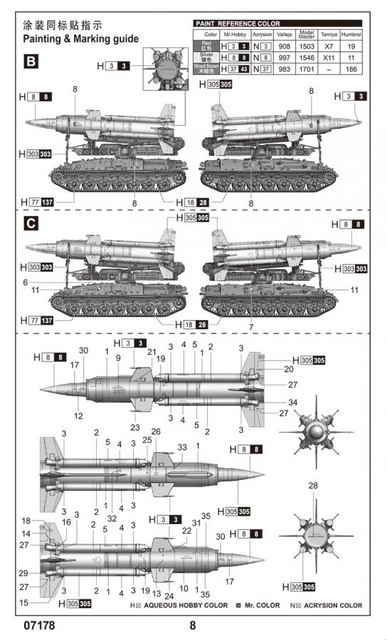 Trumpeter 1:72 2K11A TEL w/9M8M Missile (SA-4)