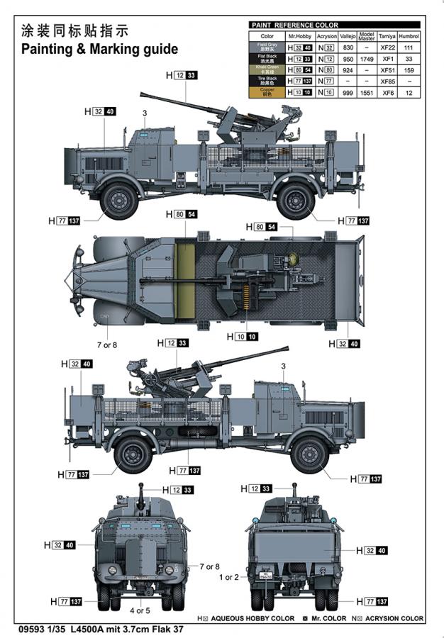 Trumpeter 1/35 L4500A mit 3.7cm Flak 37