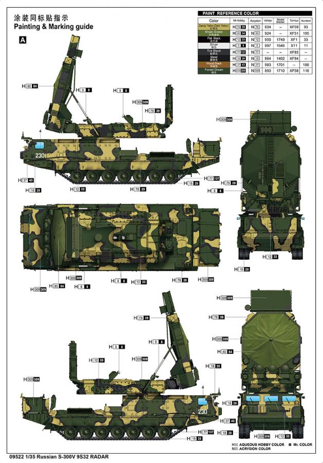 Trumpeter 1/35 Russian S-300V 9S32 SAM