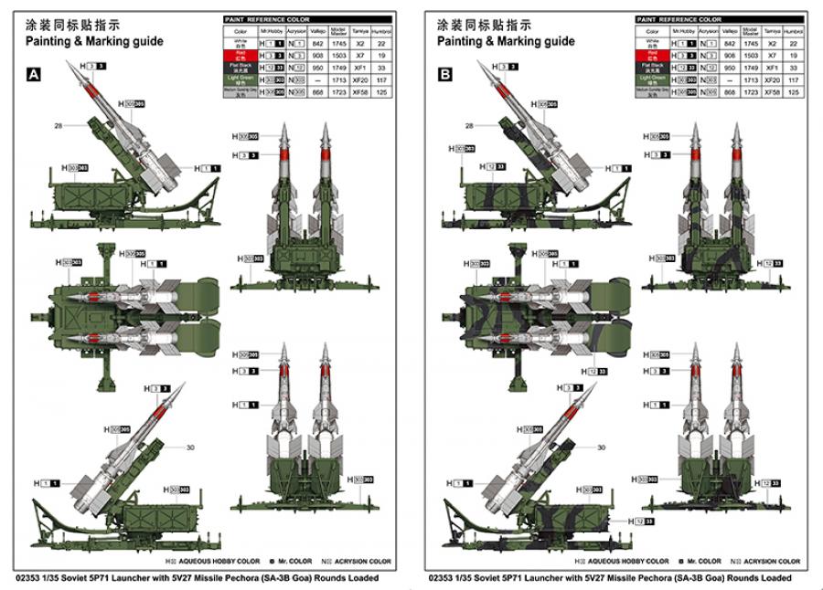 Trumpeter 1/35 Soviet 5P71 Launcher