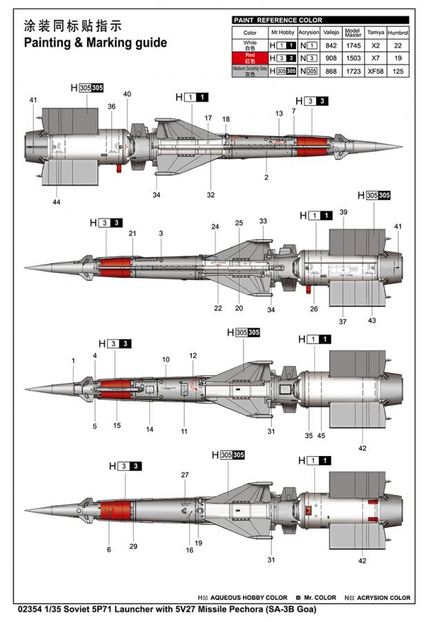 Trumpeter 1/35 Soviet 5P71 Launcher