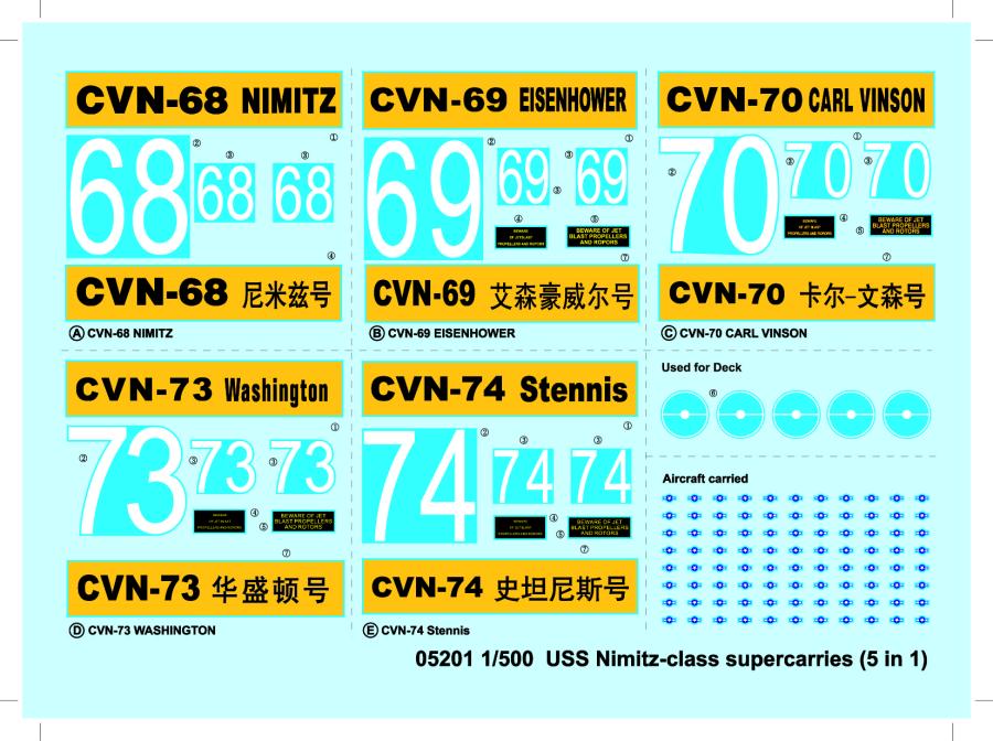 1:500 Nimitz class (CVN-68)