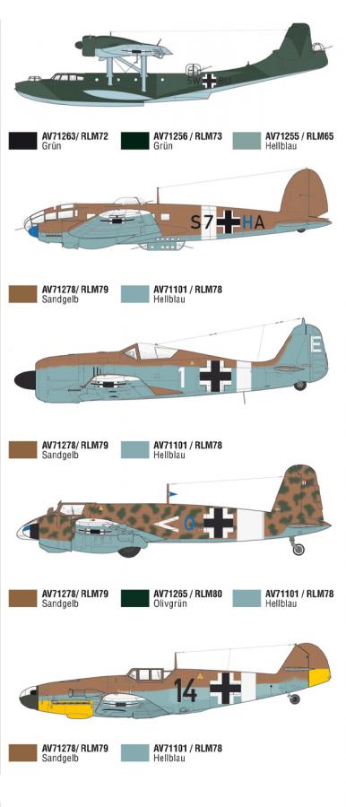 Luftwaffe Maritime and Tropical colors