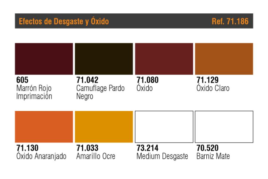 Rust & Chipping effects set