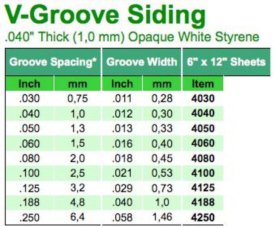 V-groove 1x150x300mm 2.0 space