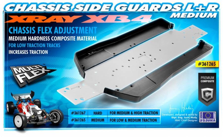 Chassis Side Guards Medium '16 (2)