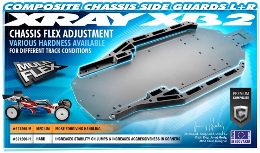 Composite Chassis Side Guards Medium XB2 (2)