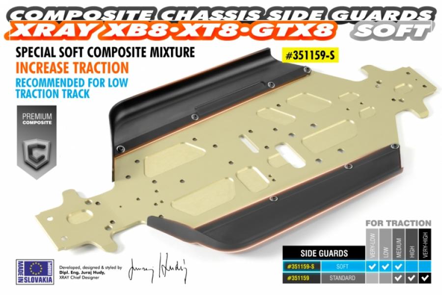 Xray  Composite Chassis Side Guard L+R Soft 351159-S