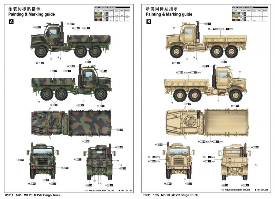 Trumpeter 1:35 US MTVR Truck