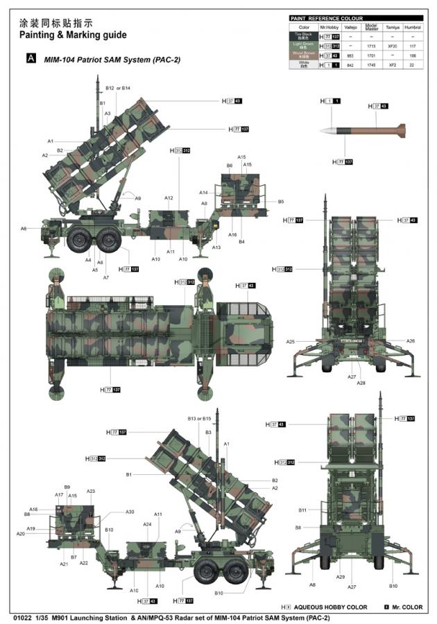 Trumpeter 1:35 M901 Launching Station