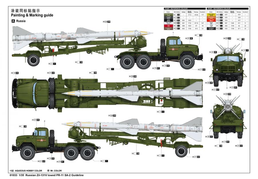 Trumpeter 1:35 Russian Zil-131V towed PR-11 SA-2