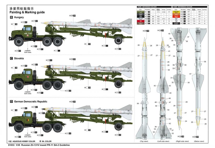 Trumpeter 1:35 Russian Zil-131V towed PR-11 SA-2