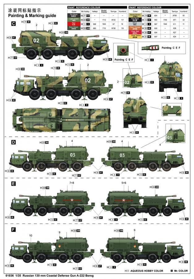 Trumpeter 1:35 Russian A222 Coastal Defense Gun