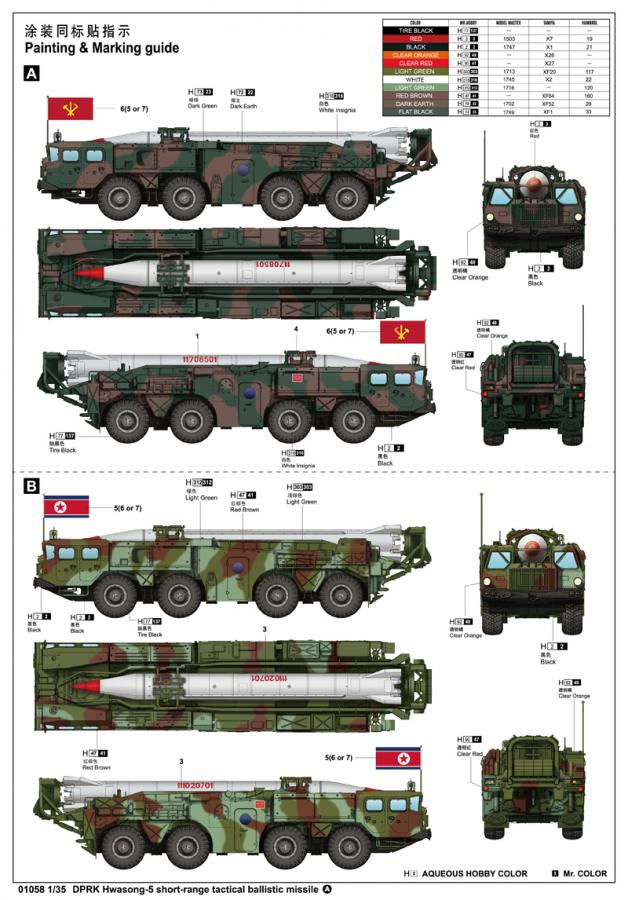 Trumpeter 1:35 DPRK Hwasong-5 short-range tactical ballistic missile